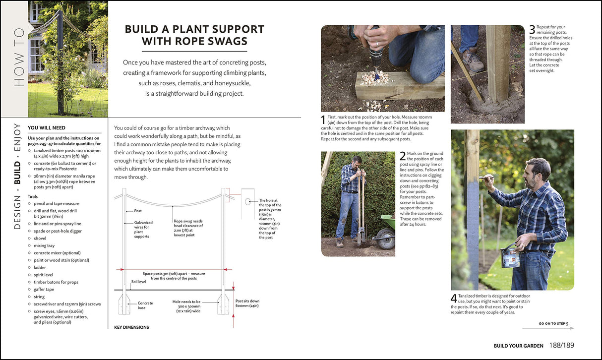 RHS How to Create your Garden