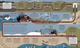 Smithsonian: Timelines of Everything