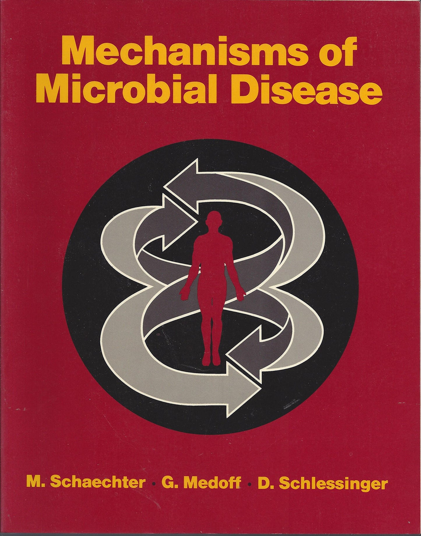 Mechanism Micro Disease Pb