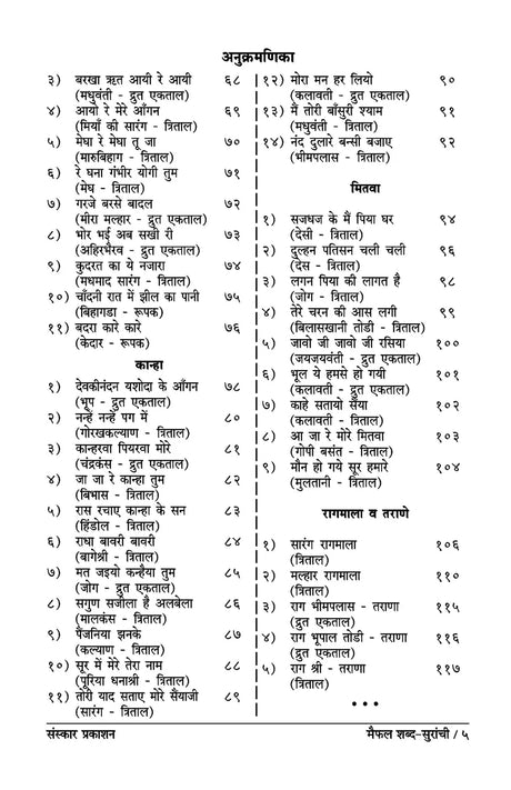 Maifal Shabda Suranchi (Bandish Notations) - Retail Maharaj