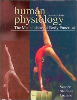 Human Physiology - Retail Maharaj
