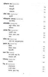 Ai Sataker Bangla Kabita - Retail Maharaj