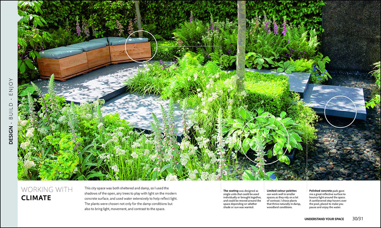 RHS How to Create your Garden
