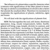 Aspects, Combustion, Debilitation & Dispositors (Predictive Technique) - Retail Maharaj