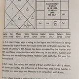 Astrological Analysis for Twins or Multi - Retail Maharaj