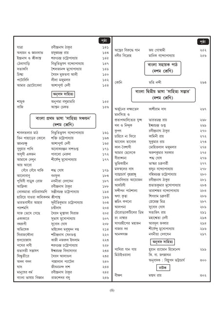 School Service Commission O Madrasa Service Commission SLST Bangla (Nobom-Doshom & Ekadosh-Dwadosh) 2025 (Bengali Version) - Retail Maharaj