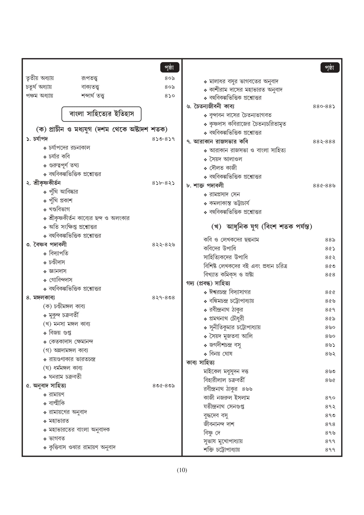School Service Commission O Madrasa Service Commission SLST Bangla (Nobom-Doshom & Ekadosh-Dwadosh) 2025 (Bengali Version) - Retail Maharaj