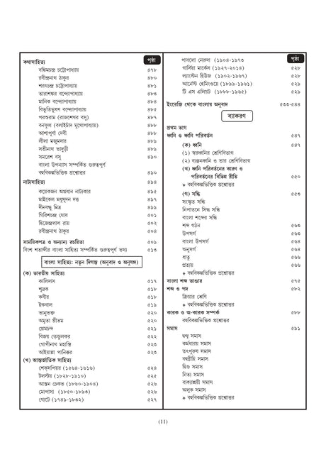 School Service Commission O Madrasa Service Commission SLST Bangla (Nobom-Doshom & Ekadosh-Dwadosh) 2025 (Bengali Version) - Retail Maharaj