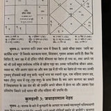 Bhrigu Saral Paddathi (Hindi) Part -1 by Saptarishis Astrology [SA] - Retail Maharaj