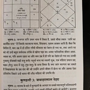 Bhrigu Saral Paddathi (Hindi) Part -1 by Saptarishis Astrology [SA] - Retail Maharaj