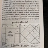Bhrigu Saral Paddathi (Hindi) Part -1 by Saptarishis Astrology [SA] - Retail Maharaj