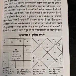 Bhrigu Saral Paddathi (Hindi) Part -1 by Saptarishis Astrology [SA] - Retail Maharaj