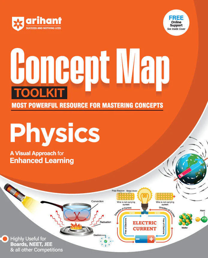 Concept Map Tool Kit Physics For NEET/JEE and other Competitive Exam - Retail Maharaj