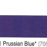 Camel Artists Water Colour 20ml Tubes Open Stock