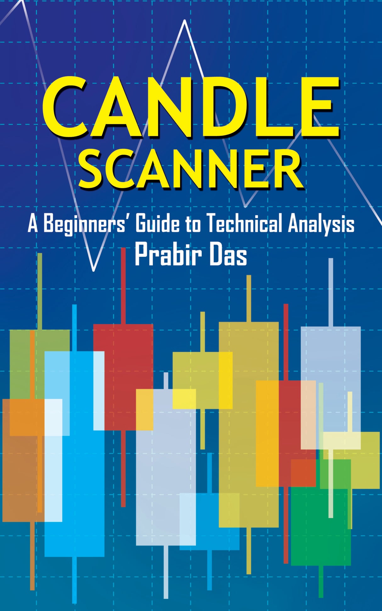 Candle Scanner