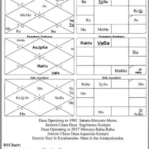 Chakravyuh Planetary Influences by Satish K. Navathe [SA] - Retail Maharaj
