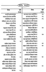 Updesha Sangraha (Bengali) - Retail Maharaj