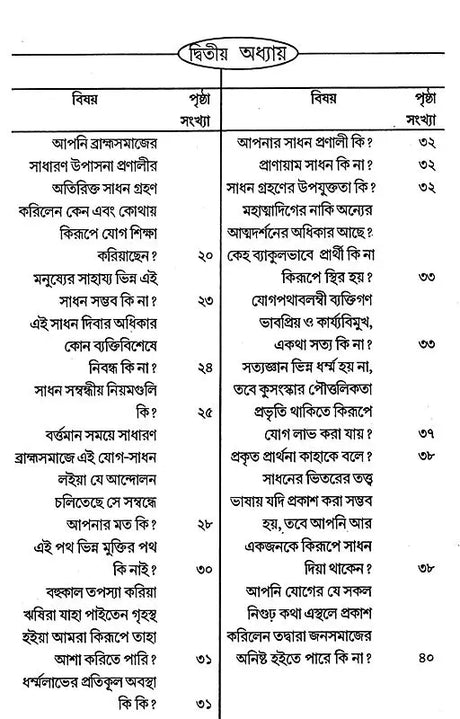 Updesha Sangraha (Bengali) - Retail Maharaj
