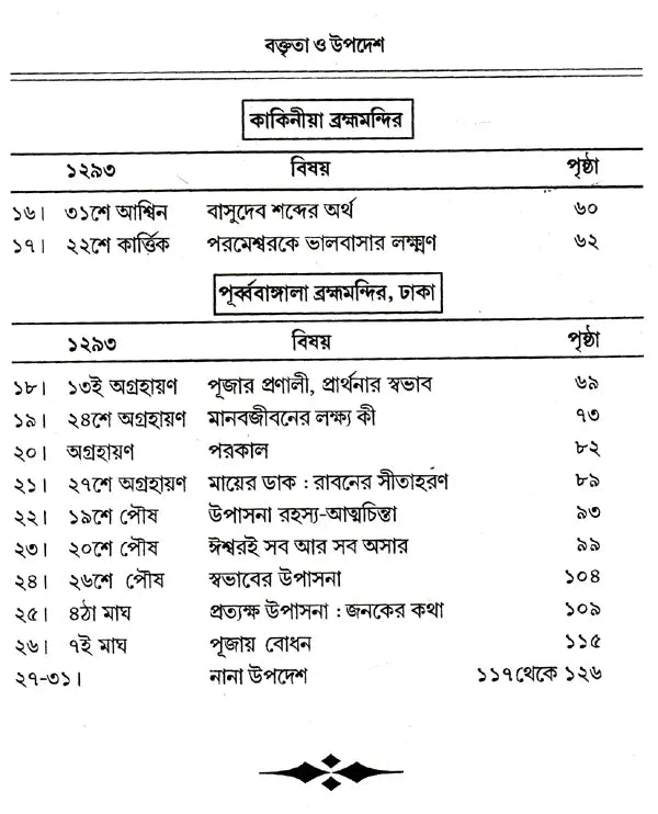 Boktita Aur Updesh (Bengali) - Retail Maharaj