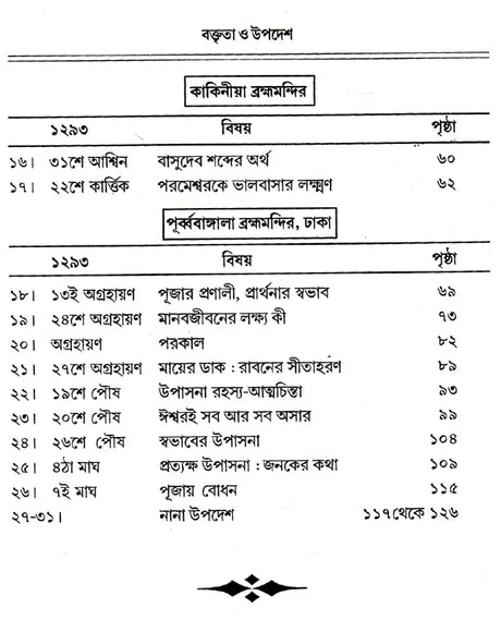 Boktita Aur Updesh (Bengali) - Retail Maharaj