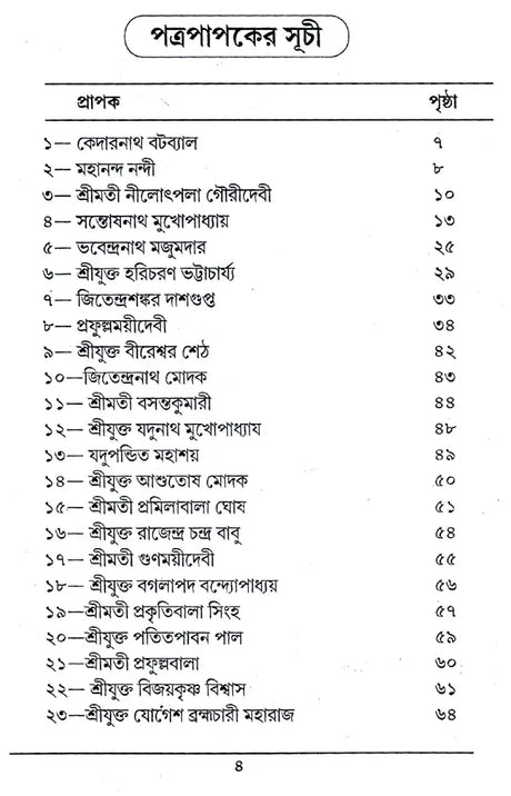 Shri Shri Kuldananda Brahmachari Maharaj Pattrawali (Bengali) - Retail Maharaj