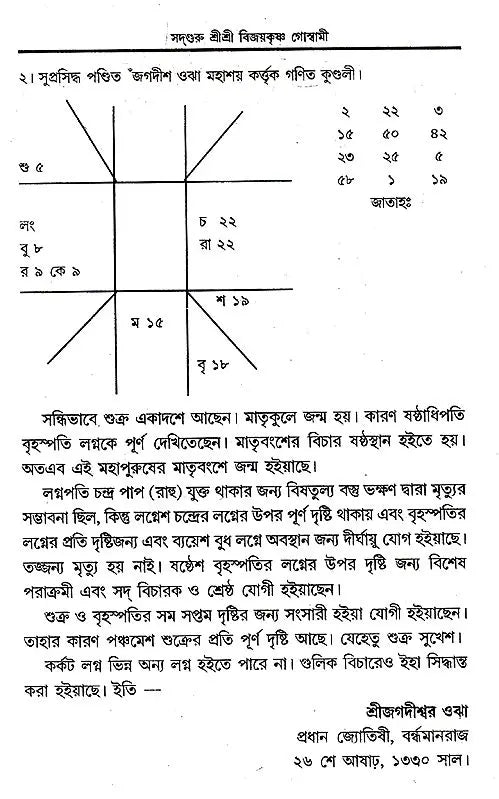 Prabhupada Shri Shri Vijayakrishna Goswami (Bengali) - Retail Maharaj