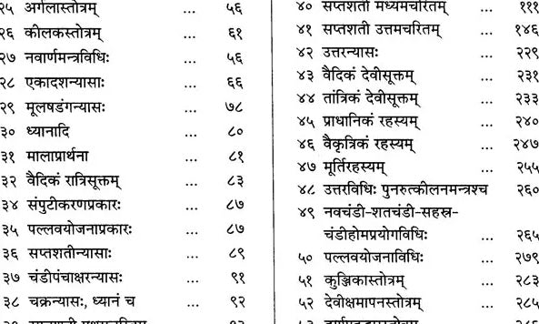 Durga Saptashati- With Navachandi, Shatachandi, Sahasrachandi, Pallavayojanavidhi, Kavachargala, Keelaka, Kunjikastotra and Other Subject