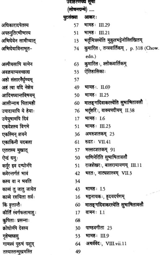 Dhvanyaloka Locana With An Anonymous Sanskrit Commentary And English Translation (An Old and Rare Book)