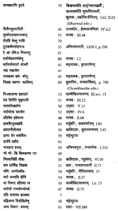 Dhvanyaloka Locana With An Anonymous Sanskrit Commentary And English Translation (An Old and Rare Book)