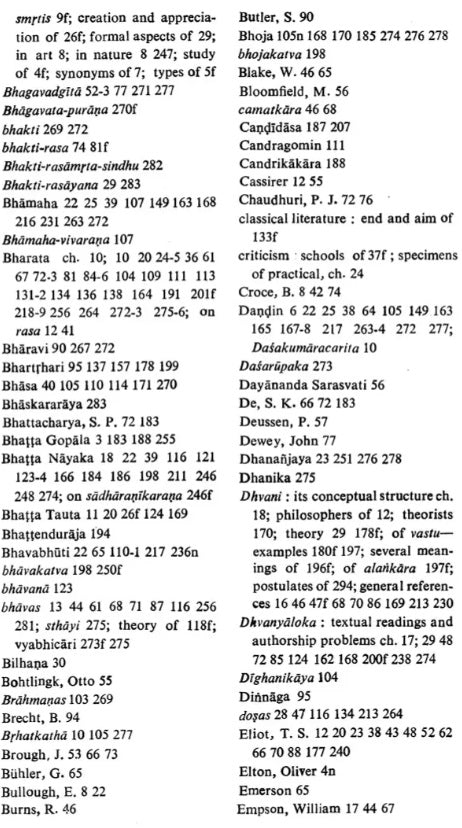 Indian Literary Theories: A Reappraisal (An Old and Rare Book)