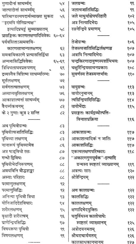 Nyayasiddhantamuktavali (Pratyaksakhanda and Karikavali) Set of 2 Volumes