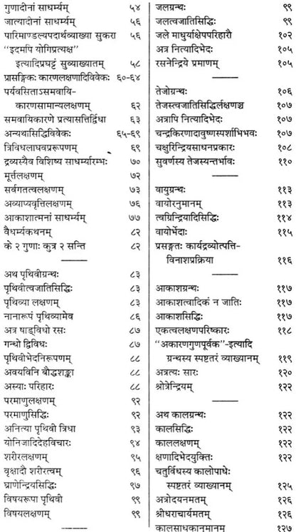 Nyayasiddhantamuktavali (Pratyaksakhanda and Karikavali) Set of 2 Volumes