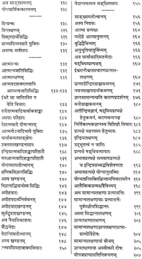 Nyayasiddhantamuktavali (Pratyaksakhanda and Karikavali) Set of 2 Volumes