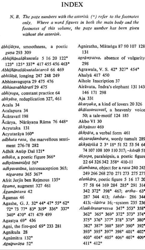 Subandhu and Dandin (An Old and Rare Book)