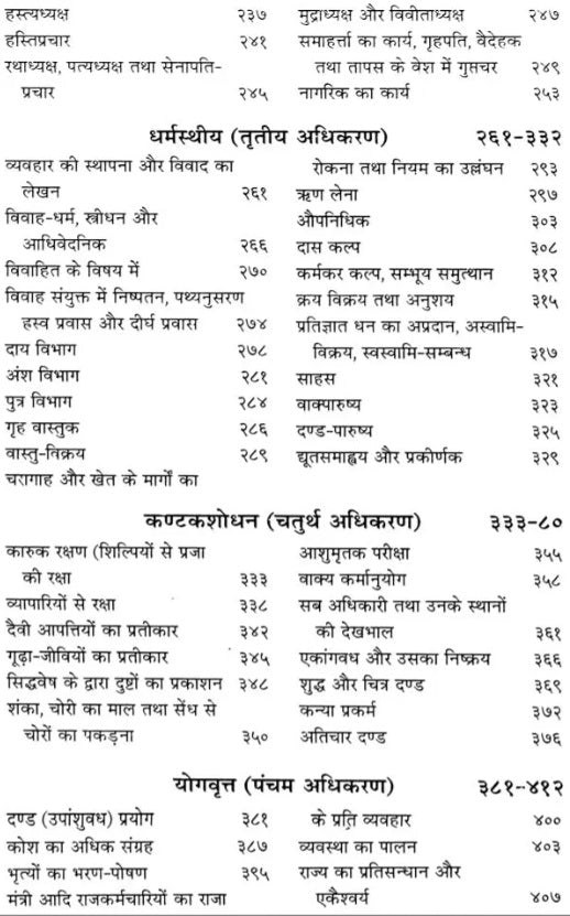 Kautaliya Arthasastra (Sanskrit Text with Hindi Translation, Canakyapranitasutra, Index of Verses and Paribhasika Sabdavali)