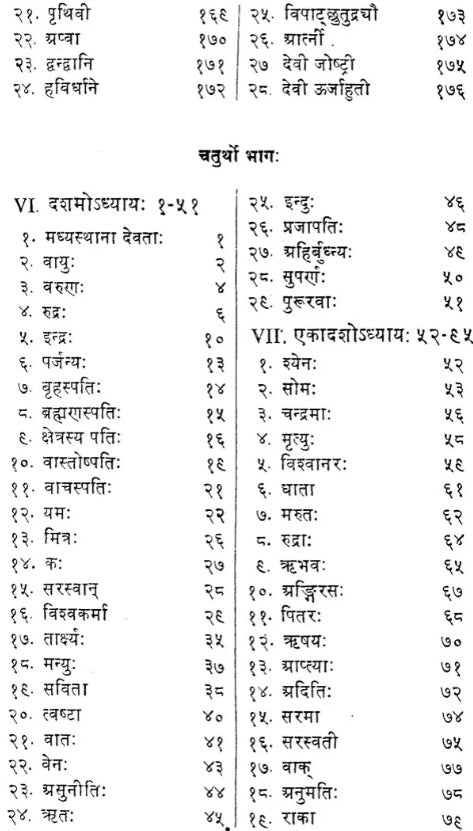 Commentary of Skandsvamin &amp; Mahesvara on The Nirukta (Set of 2 Volumes)