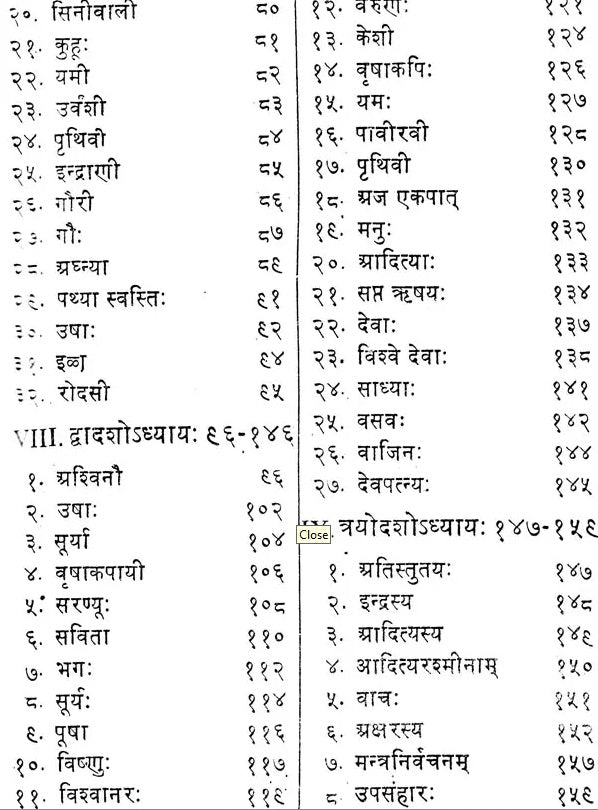 Commentary of Skandsvamin &amp; Mahesvara on The Nirukta (Set of 2 Volumes)