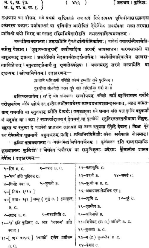 Commentary of Skandsvamin &amp; Mahesvara on The Nirukta (Set of 2 Volumes)