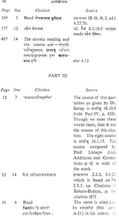 Commentary of Skandsvamin &amp; Mahesvara on The Nirukta (Set of 2 Volumes)