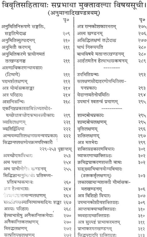 Nyaya Siddhanta Muktavali (Part-2)