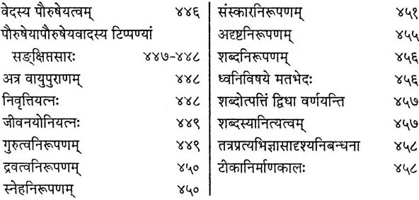 Nyaya Siddhanta Muktavali (Part-2)