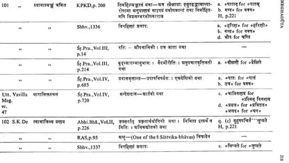 Kalidasa Citations : In Works of Poetics, Dramaturgy, Anthologies, Commentaries Etc. (An Old and Rare Book)