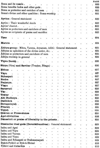 Rig-Veda Repetitions : The Repeated Verses and Distichs and Stanzas of The Rig-Veda In Systematic presentation and With Critical Discussion (An Old and Rare Book)