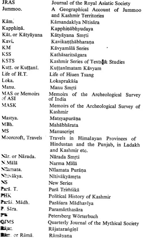 Early Medieval History of Kashmir : With Special Reference to The Loharas (An Old and Rare Book)