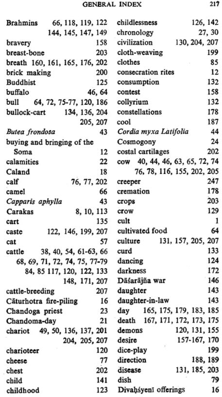 Avimaraka and Balacarita (An Old and Rare Book)