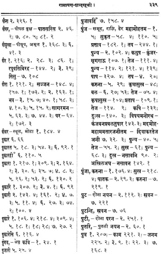 Index Verborum to Tulasidasa&