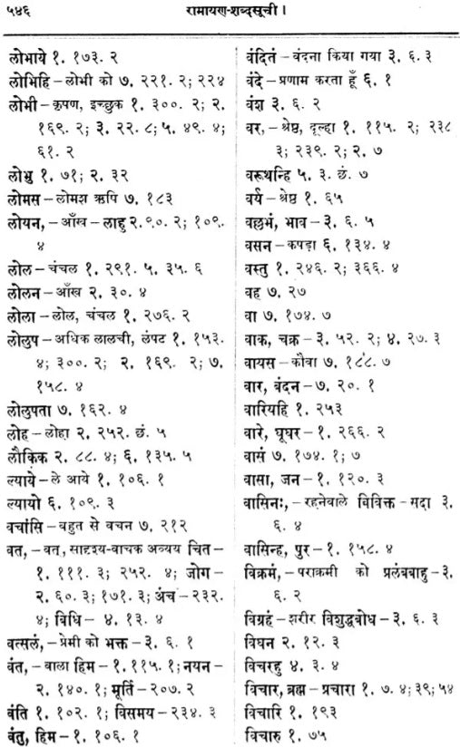 Index Verborum to Tulasidasa&