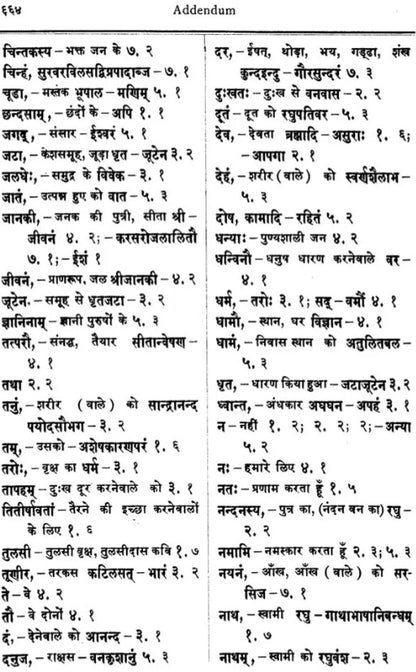 Index Verborum to Tulasidasa&