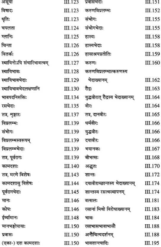 Sahitya Darpan of Visvanatha