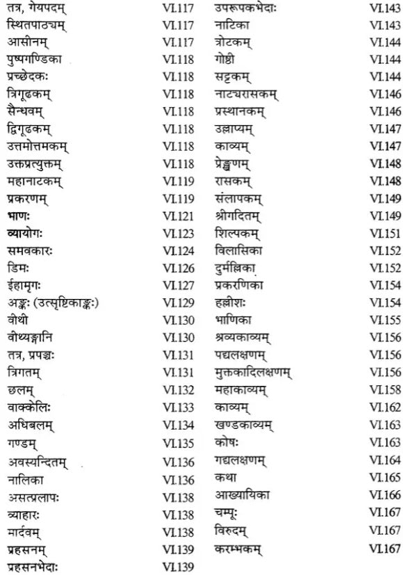 Sahitya Darpan of Visvanatha